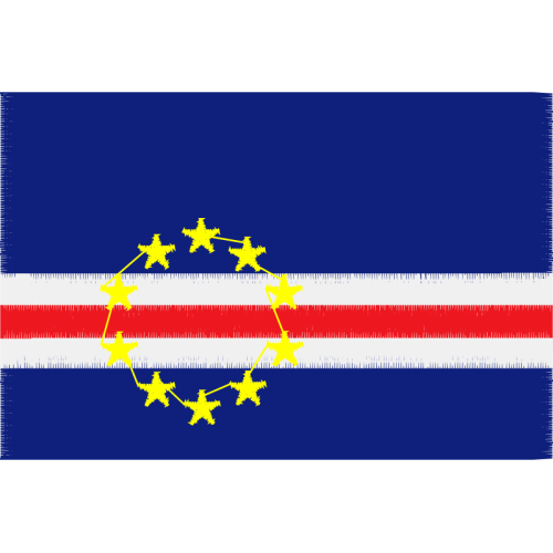 Perspective Patches Perspective Patches