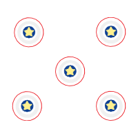 Circle Patches