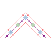 Font People Font People