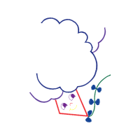 Necklace People Necklace People