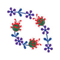 Creative Arts Quotes Creative Arts Quotes