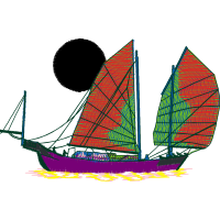 Full Rigged Pinnace Quotes