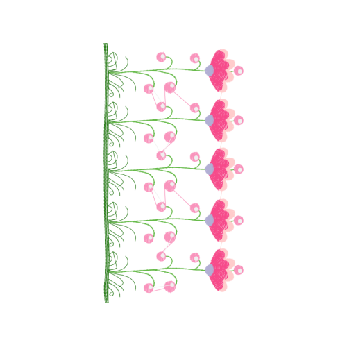 Meter Quotes Meter Quotes