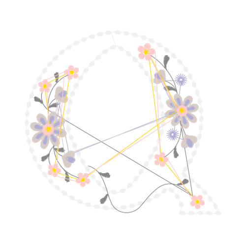 Scouting Quotes Scouting Quotes