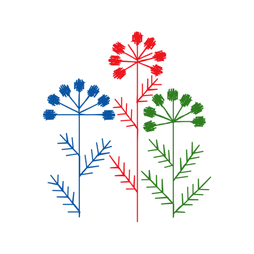 Art Quotes Art Quotes