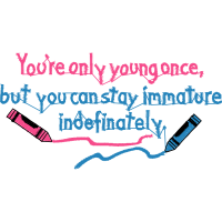 Meter Quotes Meter Quotes