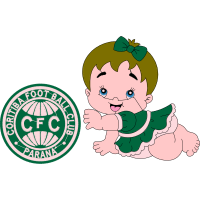 Coritiba Foot Ball Club Quotes