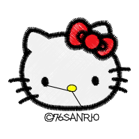 Hello Kitty Quotes
