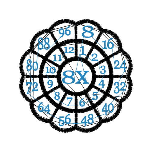 Car Wedding Car Wedding