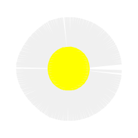 Dying Light Wedding Dying Light Wedding