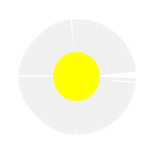 Dying Light Wedding Dying Light Wedding