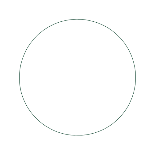 Executive Coaching Wedding Executive Coaching Wedding