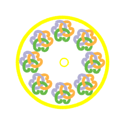 Actuator Wedding Actuator Wedding