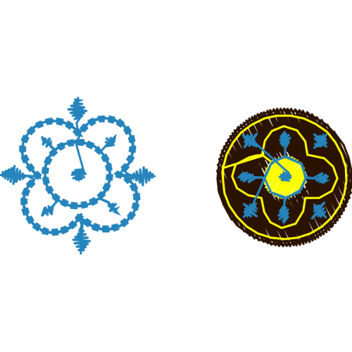 Alarm Device Wedding Alarm Device Wedding