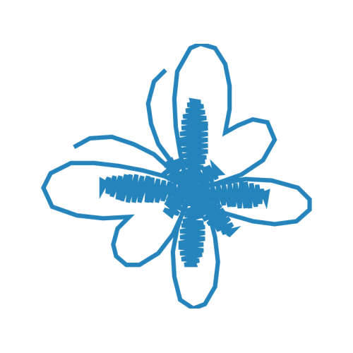 Angulate Orbweavers Wedding Angulate Orbweavers Wedding