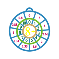 Ashoka Chakra Wedding