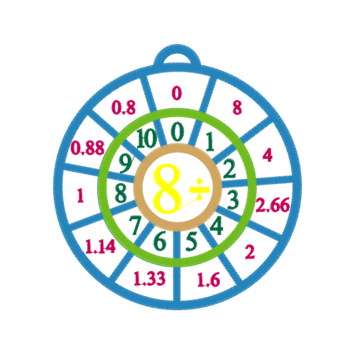 Ashoka Chakra Wedding Ashoka Chakra Wedding