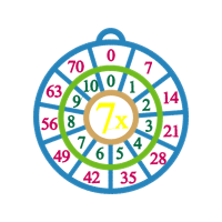 Ashoka Chakra Wedding