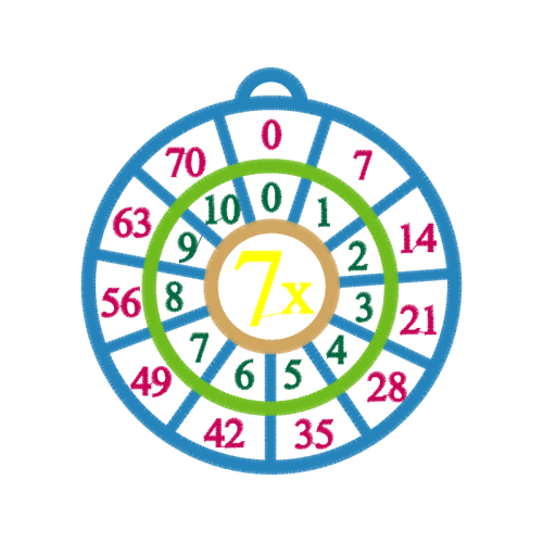 Ashoka Chakra Wedding Ashoka Chakra Wedding