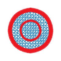 Batik Wedding Batik Wedding