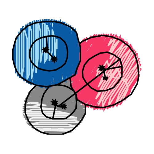 Bike Wedding Bike Wedding