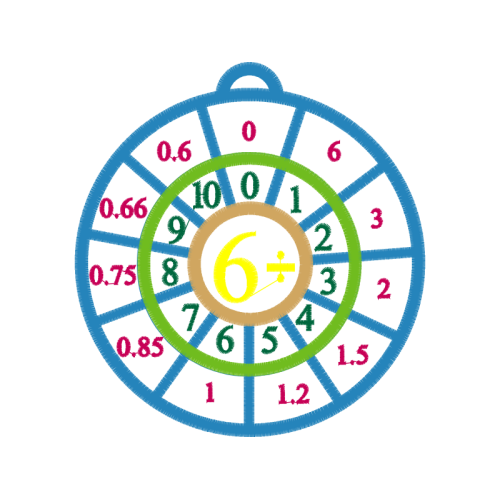 Car Wedding Car Wedding