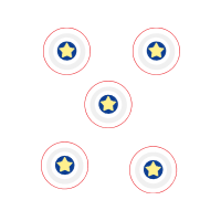 Circle Wedding Circle Wedding