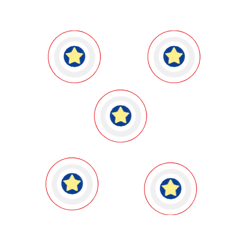 Circle Wedding Circle Wedding