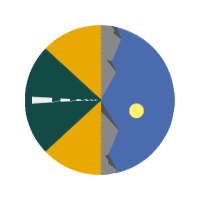 Circle Wedding Circle Wedding