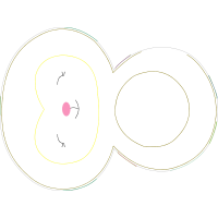 Circle Wedding Circle Wedding