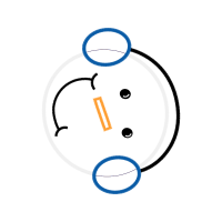 Circle Wedding Circle Wedding