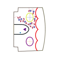 Circle Wedding Circle Wedding