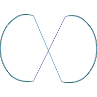 Circle Wedding Circle Wedding