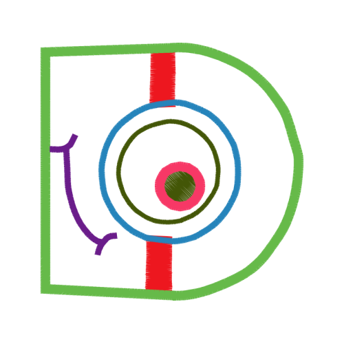 Circle Wedding Circle Wedding