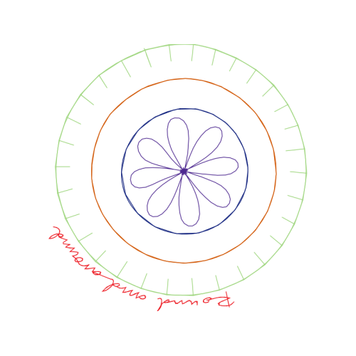 Circle Wedding Circle Wedding