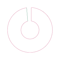 Circle Wedding Circle Wedding