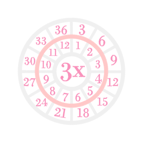 Circle Wedding Circle Wedding