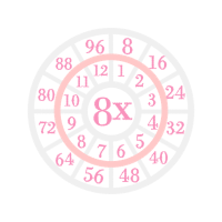 Circle Wedding Circle Wedding