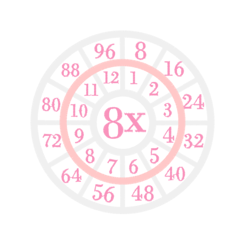 Circle Wedding Circle Wedding