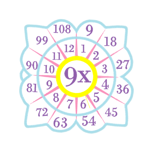 Circle Wedding Circle Wedding