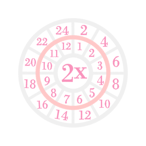 Circle Wedding Circle Wedding