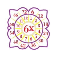 Circle Wedding Circle Wedding