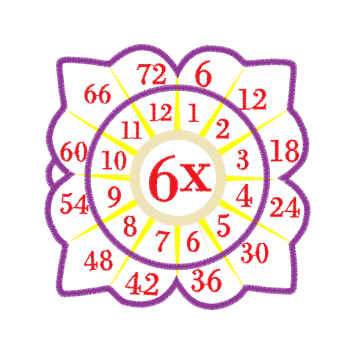 Circle Wedding Circle Wedding