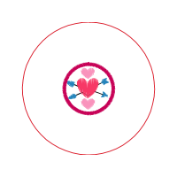 Circle Wedding Circle Wedding