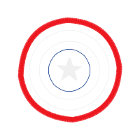 Circle Wedding Circle Wedding