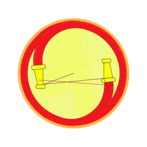 Circle Wedding Circle Wedding