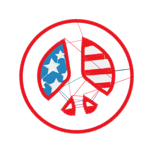 Circle Wedding Circle Wedding