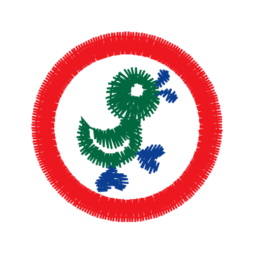 Circle Wedding Circle Wedding