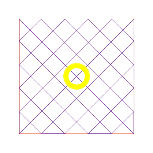 Circle Wedding Circle Wedding