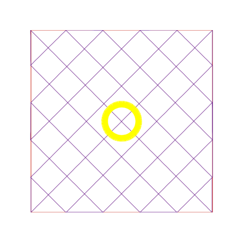 Circle Wedding Circle Wedding